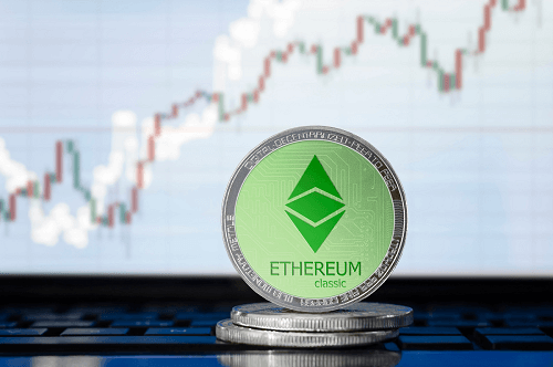 Milei Moneda stürmt die Tore des Krypto-Vermögens Ethereum Classic und SATS hinken hinterher