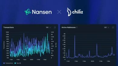 Nansen enhances blockchain data insights with Chiliz and zkSync
