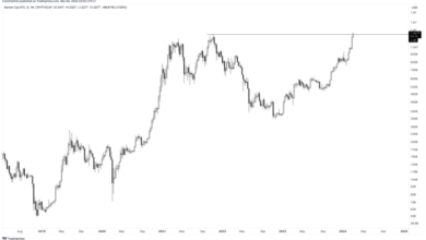 BTC_2024-03-04_17-02-32