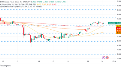 NEAR Protocol Soars on AI Hype and Ecosystem Growth
