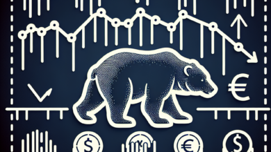 Diese Indikatoren deuten darauf hin, dass der Preis bärisch ist