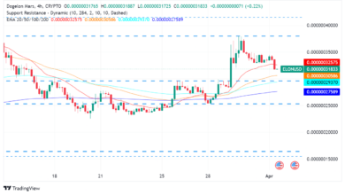 Memecoins: Der nervige Trend mit einem Silberstreif am Horizont?
