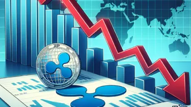 Ripple (XRP) steht vor einem Rückgang von 16 %