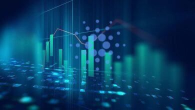 Cardano Price Analysis ADA USD