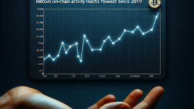 Bitcoin On-Chain Die Aktivität erreicht den niedrigsten Stand seit 2019