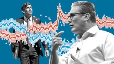 Die Tories suchen nach Jobs für die Zeit nach der Wahl, während die britischen Parteien den Wahlkampfmodus einschalten