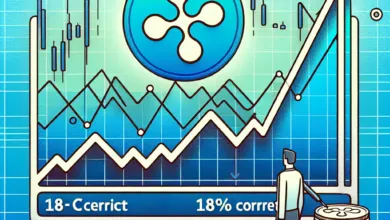 Kann Ripple (XRP) Eine 18 %-Korrektur verhindern?
