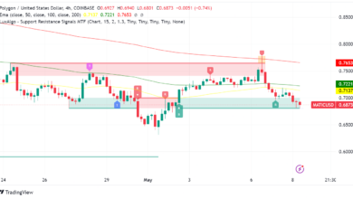 Polygon Unveils Miden, a Zero-Knowledge Rollup to Scale Ethereum