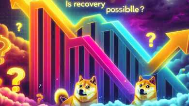 Starker Rückgang von Dogecoin und Shiba Inu: Ist eine Erholung möglich?