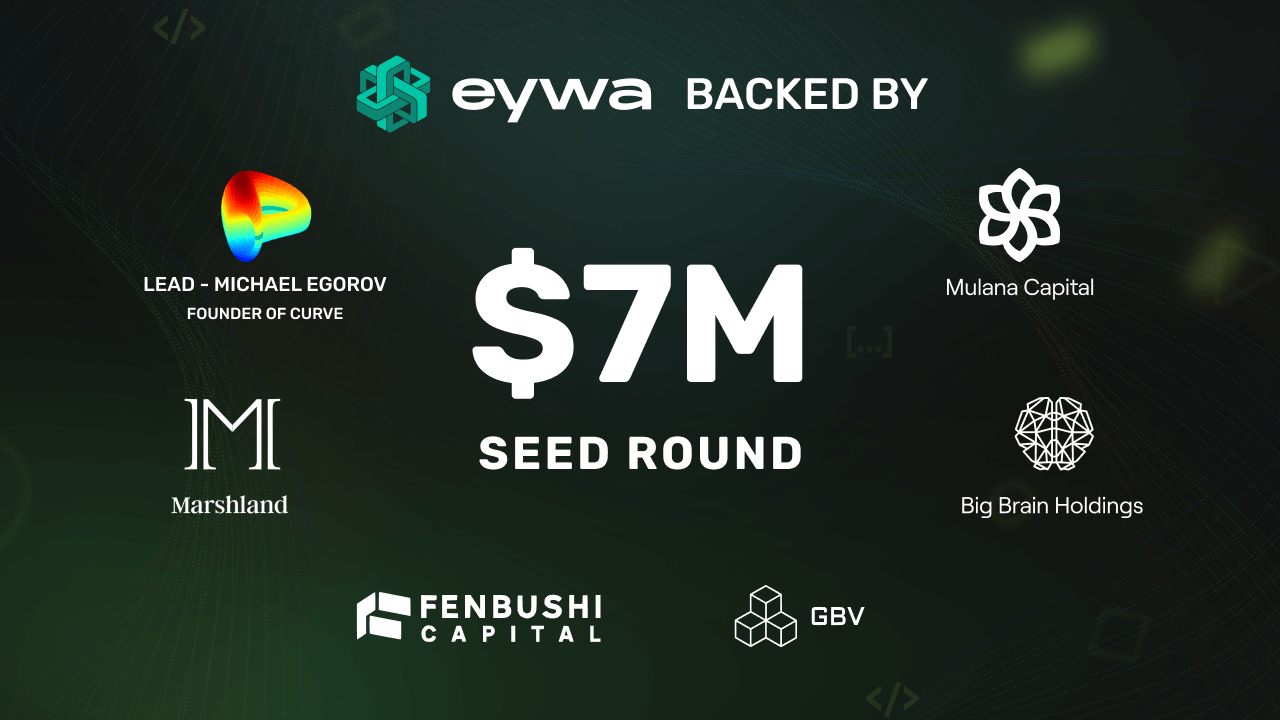 Top VCs Join EYWA’s Seed Round Led by Curve’s Founder