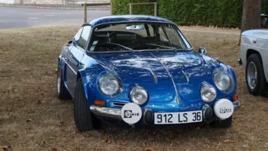 Kursprognosen deuten auf mögliche Rally für XRP hin