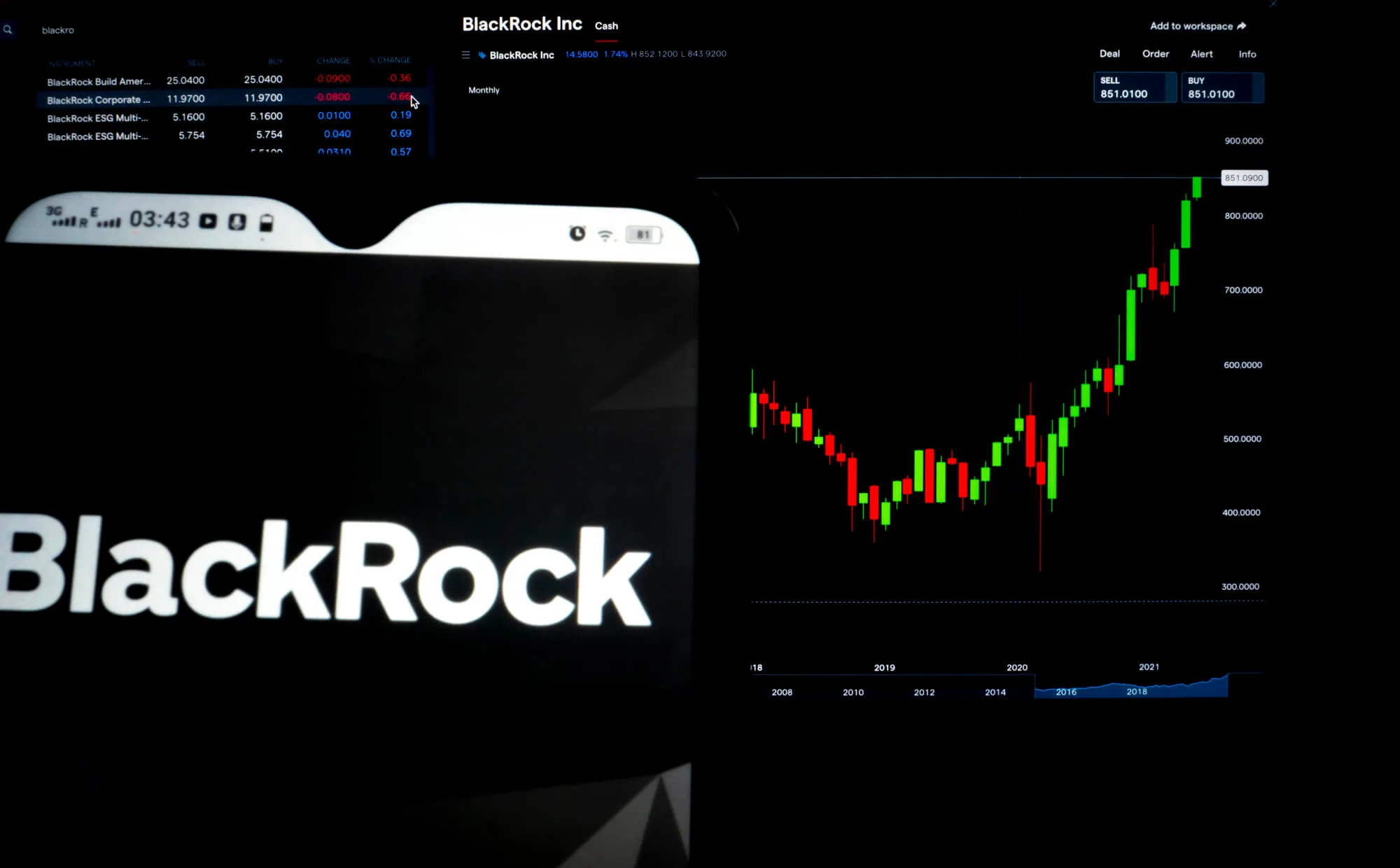 BlackRock startet neuen Ethereum-ETF mit Staking-Möglichkeit