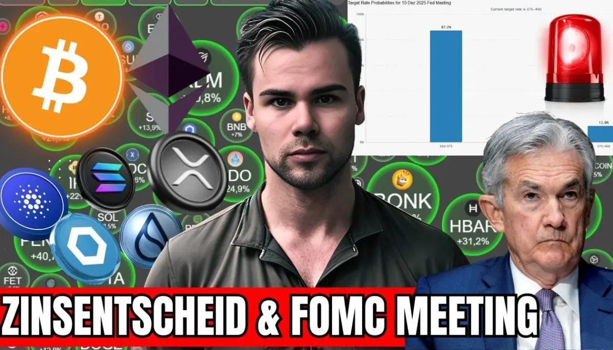 Marktreaktionen nach Zinssenkung: Bitcoin bleibt unklar