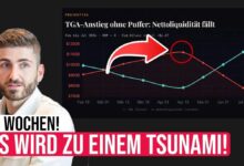 Bitcoin unter Druck: Steuer-Impact und Liquiditätsrisiko in der Analyse