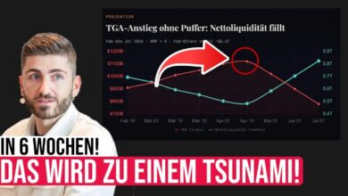 Bitcoin unter Druck: Steuer-Impact und Liquiditätsrisiko in der Analyse