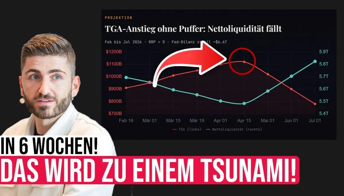 Bitcoin unter Druck: Steuer-Impact und Liquiditätsrisiko in der Analyse