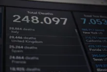 Die geheime Welt der XRP-Halter: Fakten und Zahlen im Überblick