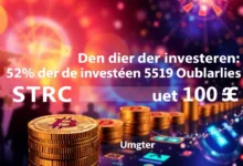 Umfrage: 52% der Investoren kauften STRC und SATA unter Nennwert von 100 $